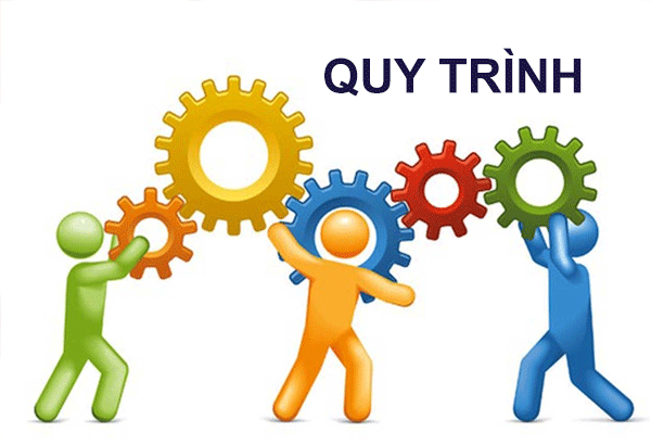 Quy trình tổ chức bản thảo Tạp chí Phát triển Khoa học và Công nghệ