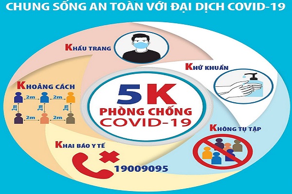 Cán bộ và nhân viên Viện Môi trường và Tài nguyên cùng chung tay phòng chống dịch cúm Covid 19