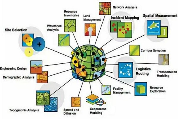 Phòng Viễn thám và Hệ thông tin Địa lý